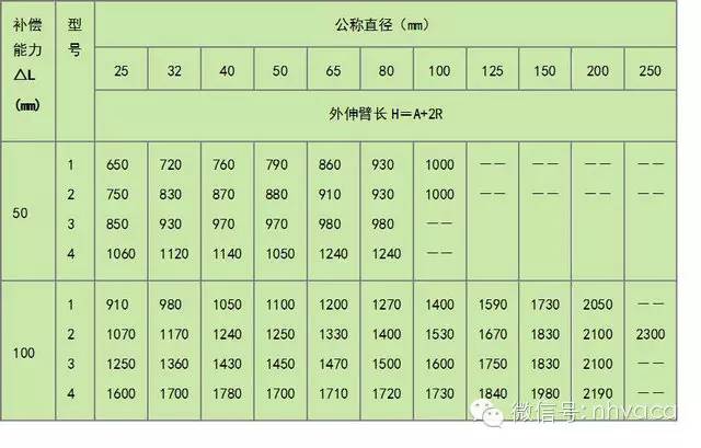 微信图片_20220816230102