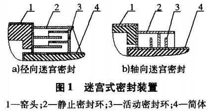 u=3024661387,3177241536&fm=253&fmt=auto&app=138&f=JPEG