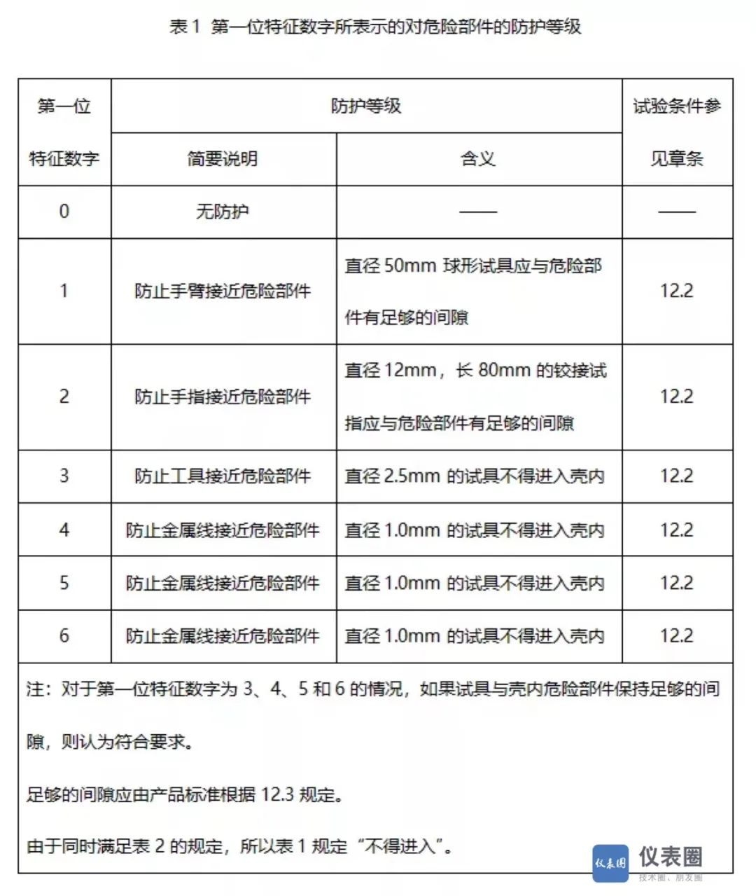 微信图片_20220817120329