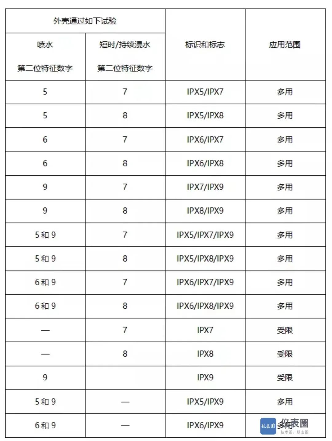 微信图片_20220817120523
