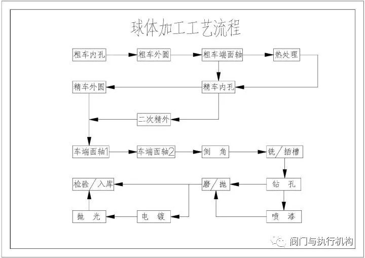 微信图片_20220819132001